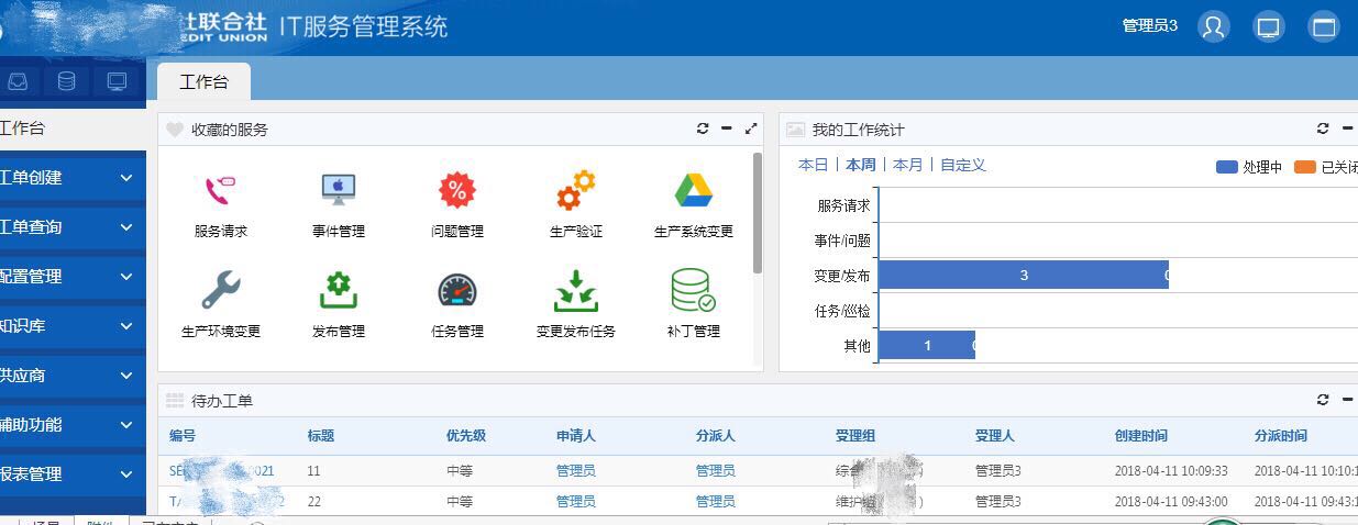 7萬員工的IT運維如何支撐？ServiceHot有高招！
