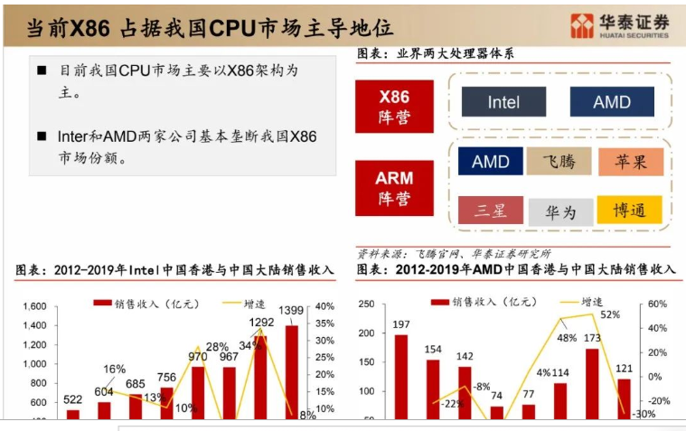 作為一名IT運維專家，我經常接觸到各種服務對接平臺。說到電工...