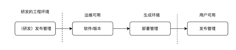 在徐州選擇IT培訓(xùn)機(jī)構(gòu)時，建議重點(diǎn)關(guān)注教學(xué)質(zhì)量、就業(yè)服務(wù)和行...-2