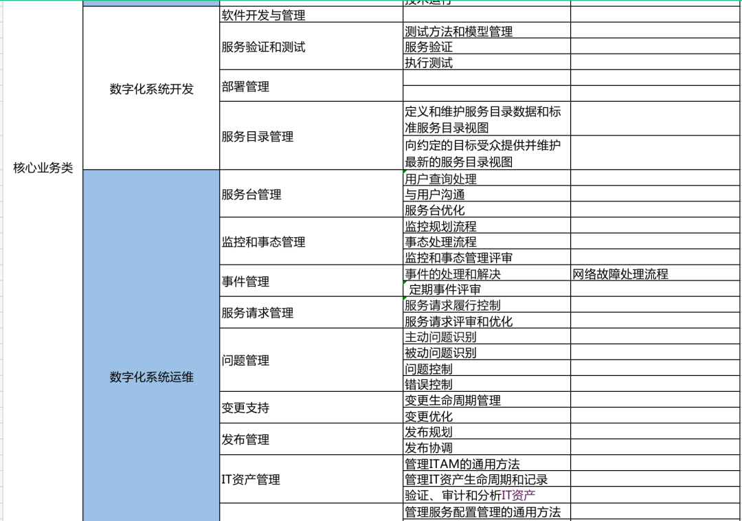 在徐州選擇IT培訓(xùn)機(jī)構(gòu)時(shí)，建議重點(diǎn)關(guān)注教學(xué)質(zhì)量、就業(yè)服務(wù)和行...